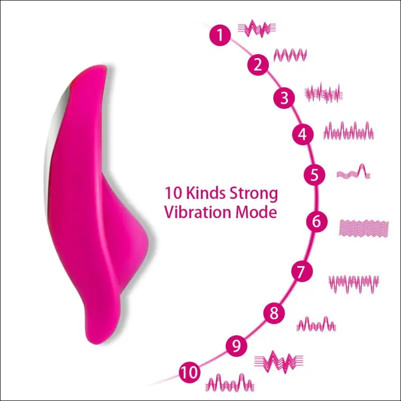 Eprolo Oplaadbare Draadloze Vibrator - 10 Snelheden