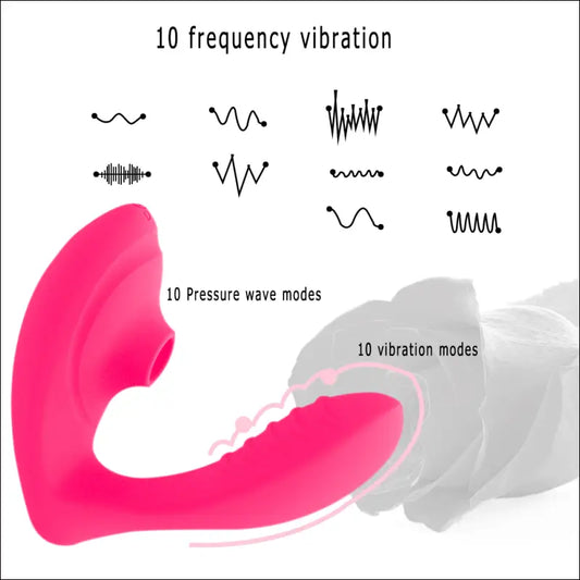 Eprolo Oplaadbare G-Spot Stimulator - Geluidloos USB Oplaadbaar