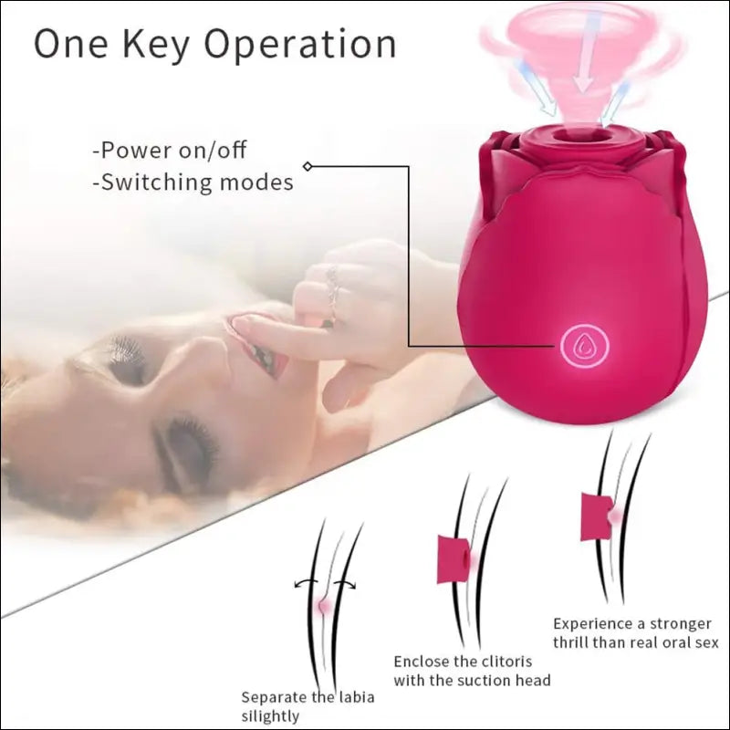 Eprolo Roos Clitoris Stimulatie Vibrator - Zuigfunctie 7 Intense Opties