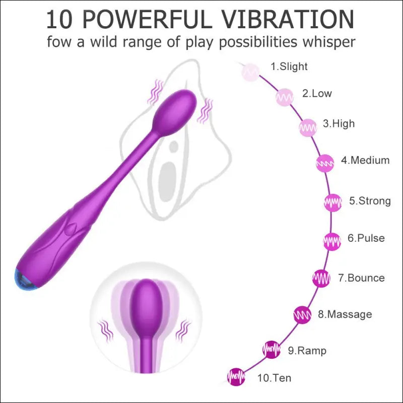 Eprolo Vagina Massage Stick Vibrator - 10 Frequentie Vibratie