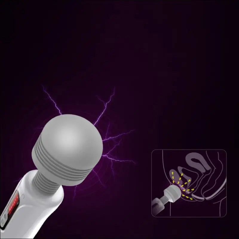 LETEN Vibrator Sex Toy - Krachtige Vibratie Massager voor Vrouwen